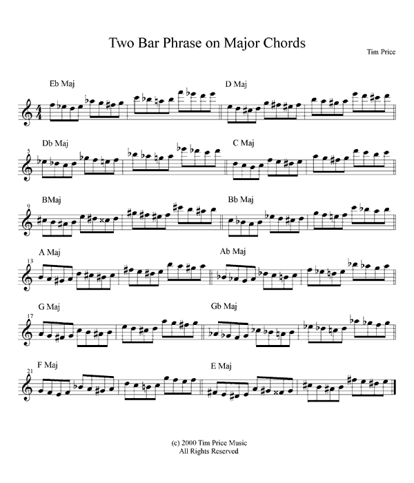 Two Bar Phrase on Major Chords